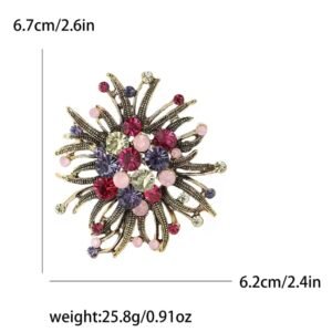 Purple firework - Image 2