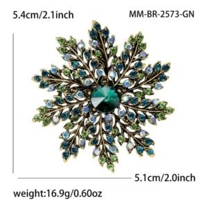 Mystic emerald - Image 2