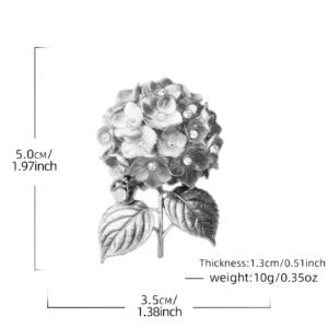 Hydrangea Flower Bouquet - Image 3